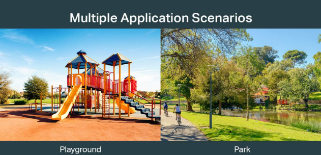 Omanda 110 Application Scenarios